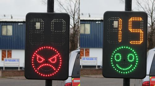 Electronic Speed Warning Signs